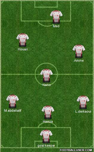 Liverpool Formation 2014