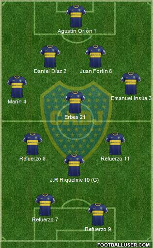 Boca Juniors Formation 2014