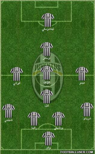 Juventus Formation 2014