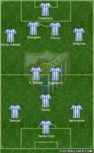 Málaga C.F., S.A.D. Formation 2014