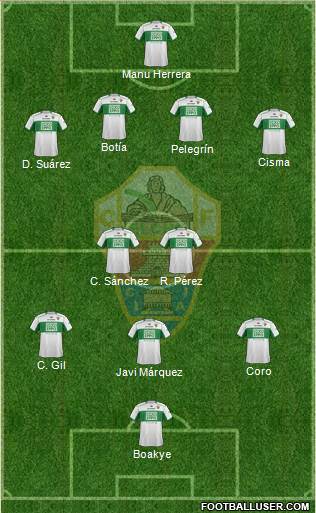 Elche C.F., S.A.D. Formation 2014