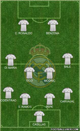 Real Madrid C.F. Formation 2014