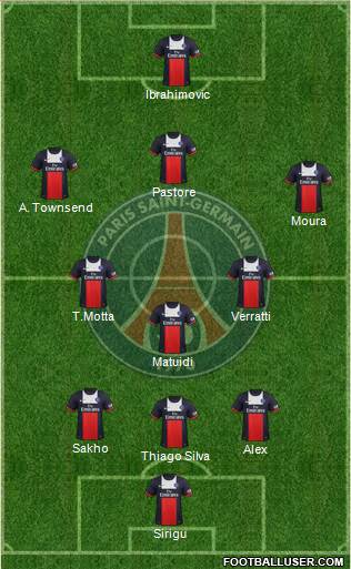 Paris Saint-Germain Formation 2014