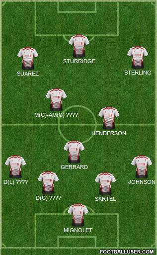 Liverpool Formation 2014