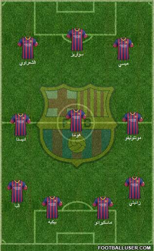 F.C. Barcelona Formation 2014