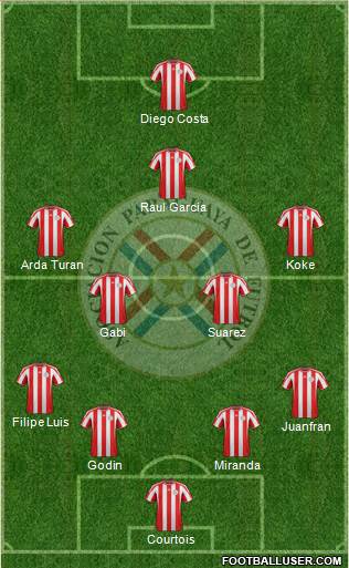 Paraguay Formation 2014