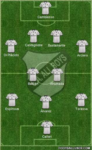 All Boys Formation 2014