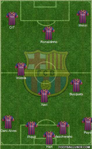 F.C. Barcelona Formation 2014