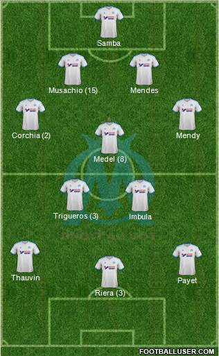 Olympique de Marseille Formation 2014
