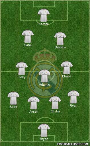 Real Madrid C.F. Formation 2014