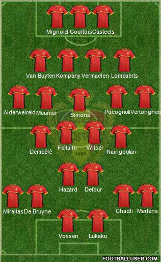Belgium Formation 2014