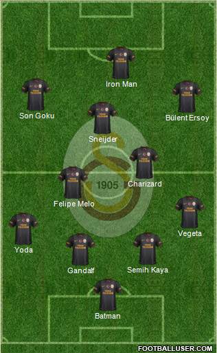 Galatasaray SK Formation 2014