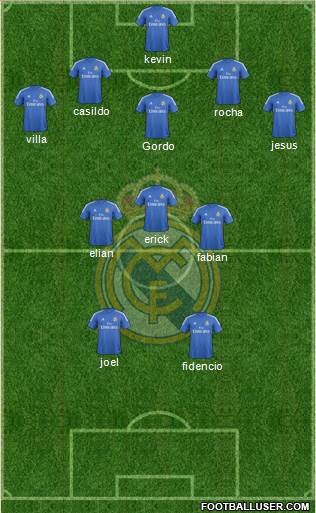 Real Madrid C.F. Formation 2014