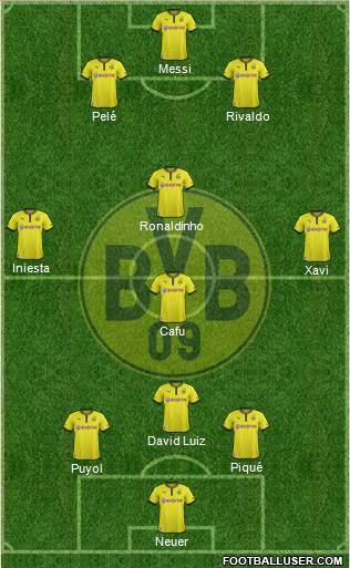 Borussia Dortmund Formation 2014