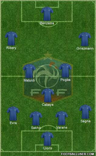 France Formation 2014