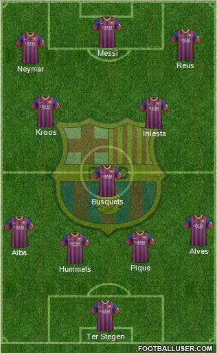 F.C. Barcelona Formation 2014