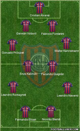 San Lorenzo de Almagro Formation 2014