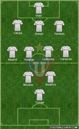 LDU de Quito Formation 2014