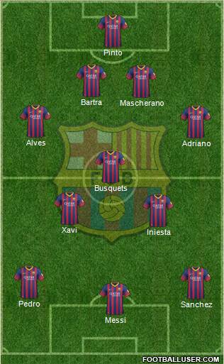F.C. Barcelona Formation 2014