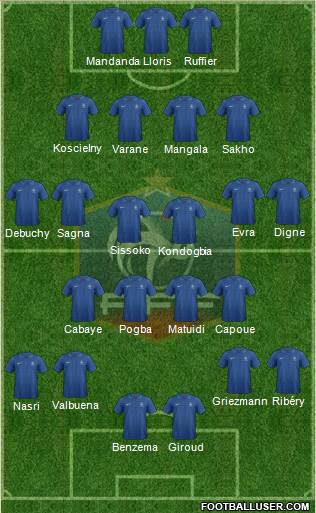 France Formation 2014