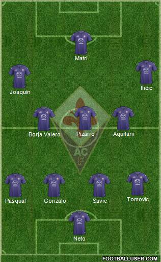 Fiorentina Formation 2014