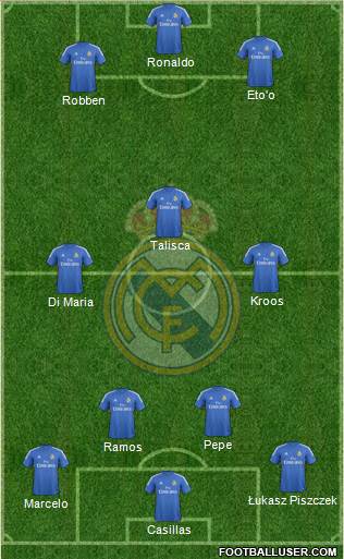 Real Madrid C.F. Formation 2014