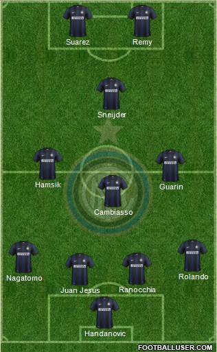 F.C. Internazionale Formation 2014