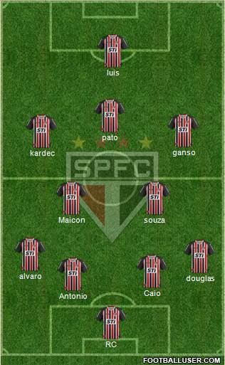 São Paulo FC Formation 2014