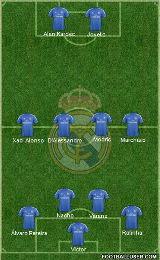 Real Madrid C.F. Formation 2014