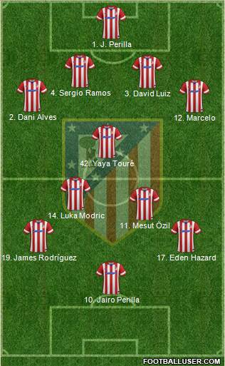 C. Atlético Madrid S.A.D. Formation 2014