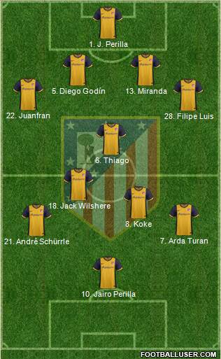 C. Atlético Madrid S.A.D. Formation 2014