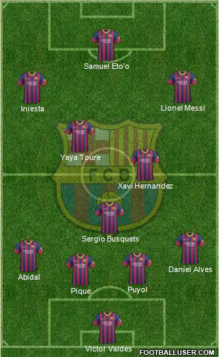 F.C. Barcelona Formation 2014
