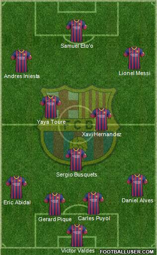 F.C. Barcelona Formation 2014