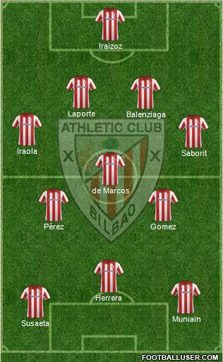 Athletic Club Formation 2014