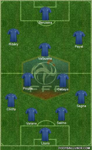 France Formation 2014