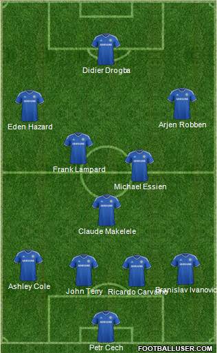 Chelsea Formation 2014