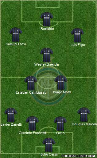 F.C. Internazionale Formation 2014