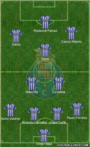 Futebol Clube do Porto - SAD Formation 2014