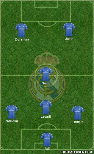 Real Madrid C.F. Formation 2014