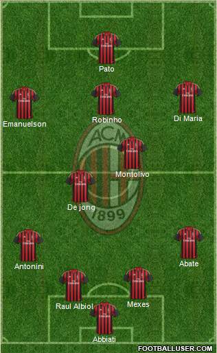 A.C. Milan Formation 2014