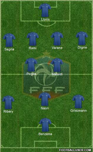 France Formation 2014