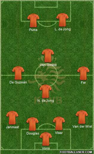 Holland Formation 2014