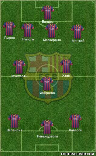 F.C. Barcelona Formation 2014
