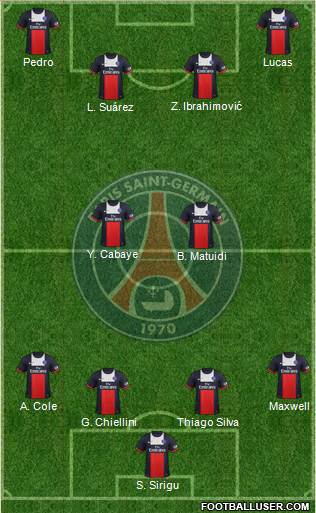 Paris Saint-Germain Formation 2014