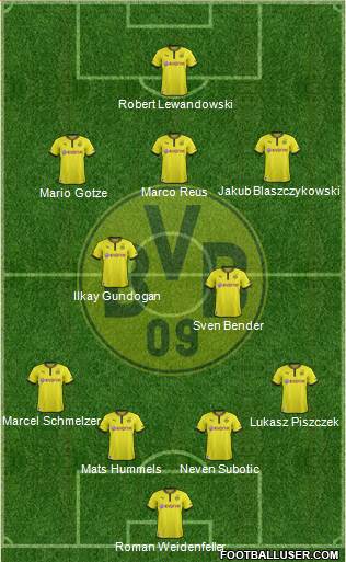 Borussia Dortmund Formation 2014