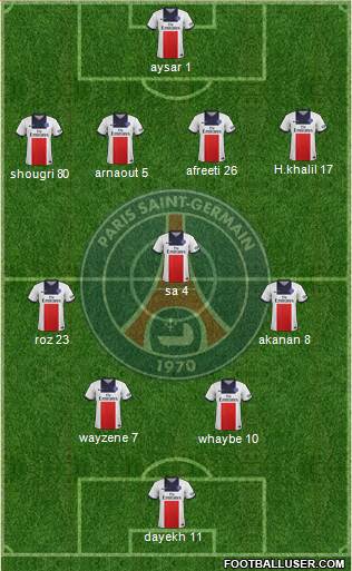 Paris Saint-Germain Formation 2014