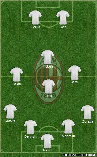 A.C. Milan Formation 2014