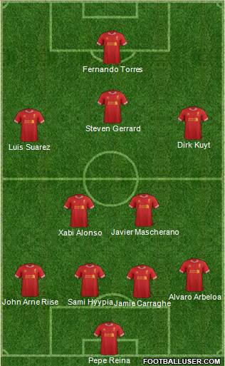Liverpool Formation 2014
