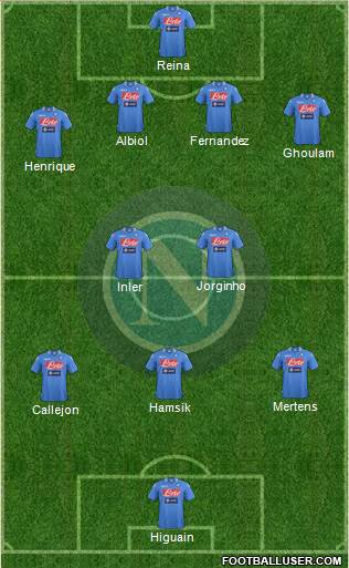 Napoli Formation 2014