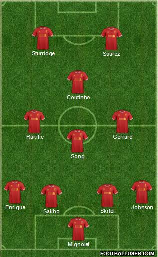 Liverpool Formation 2014